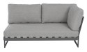 SOFA 2-OS OGRODOWA LEWA SUE GREY 172X91X71 CM